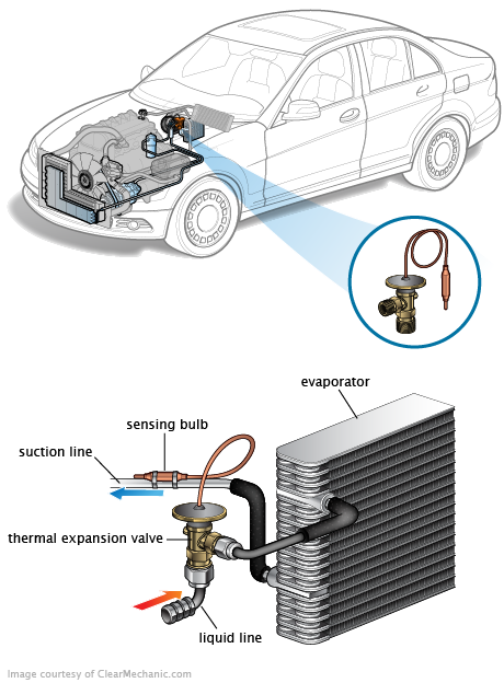 See P2AB7 repair manual